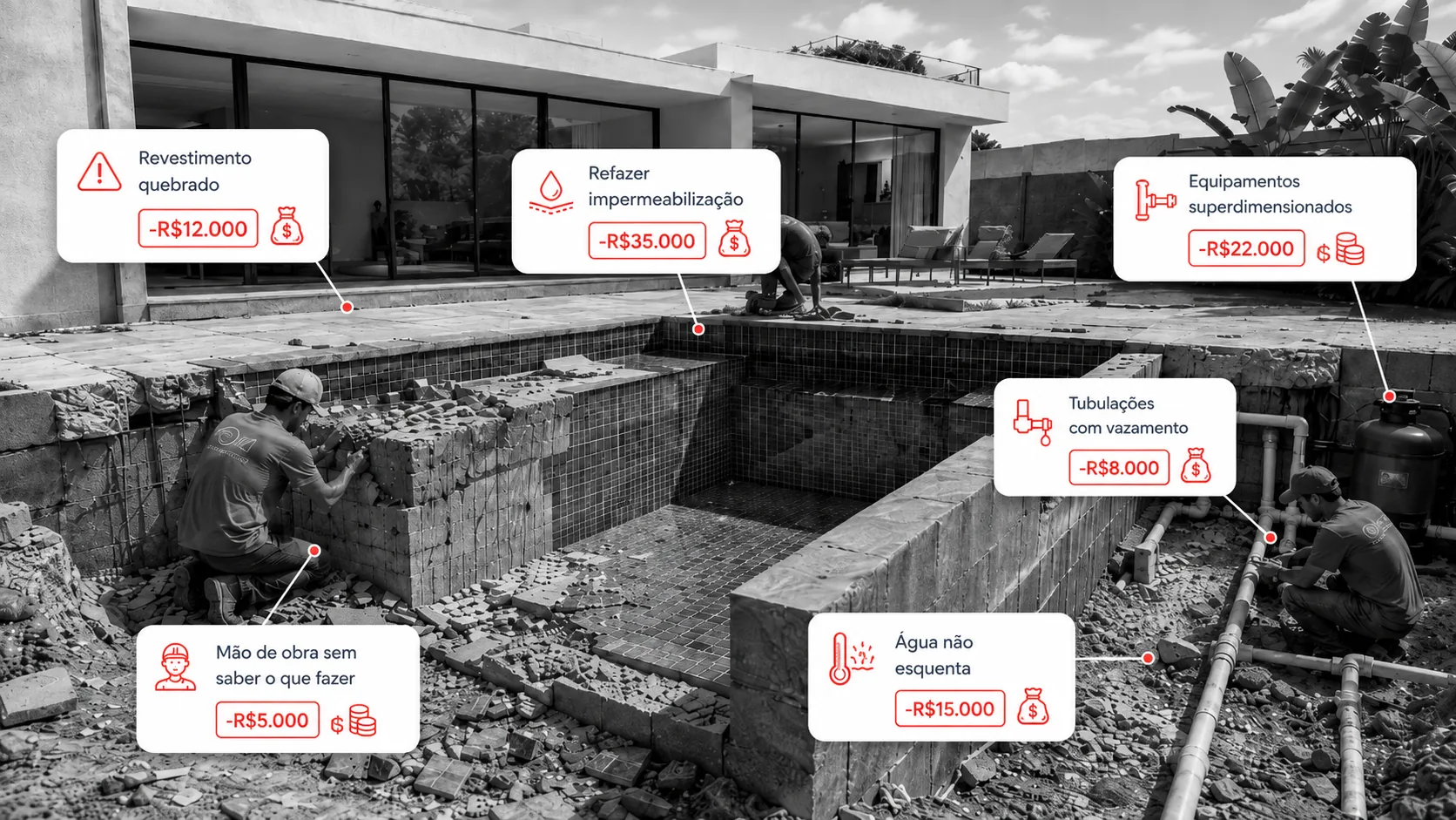 Piscina residencial em reforma com retrabalho: revestimento quebrado, impermeabilização refeita, tubulações com vazamento e equipamentos superdimensionados, com os custos de cada problema
